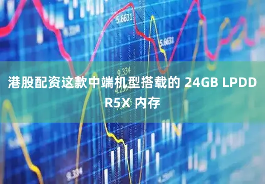 港股配资这款中端机型搭载的 24GB LPDDR5X 内存